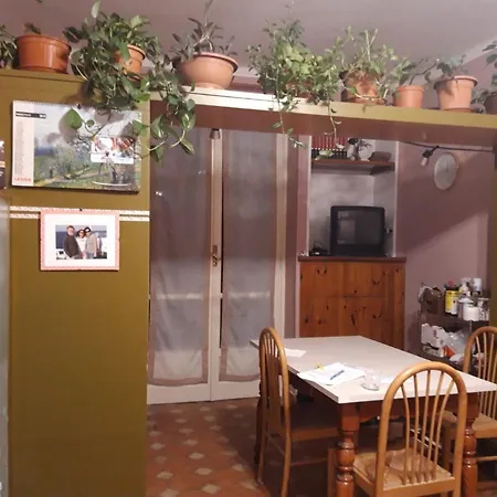 La Giostra Bed & Breakfast Turin